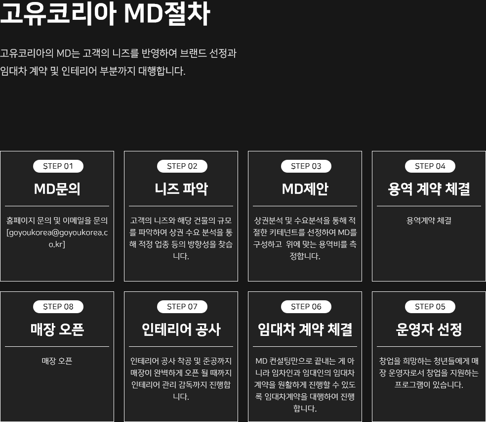 MD컨설팅 안내 이미지